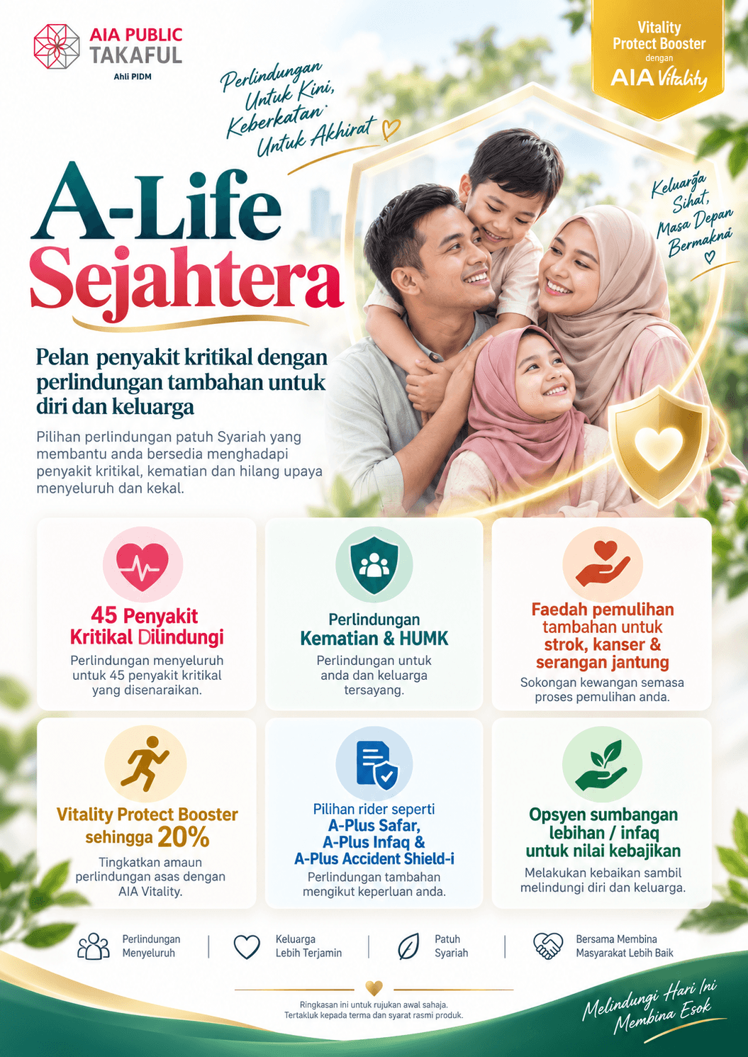 A-Life Sejahtera perlindungan penyakit kritikal
