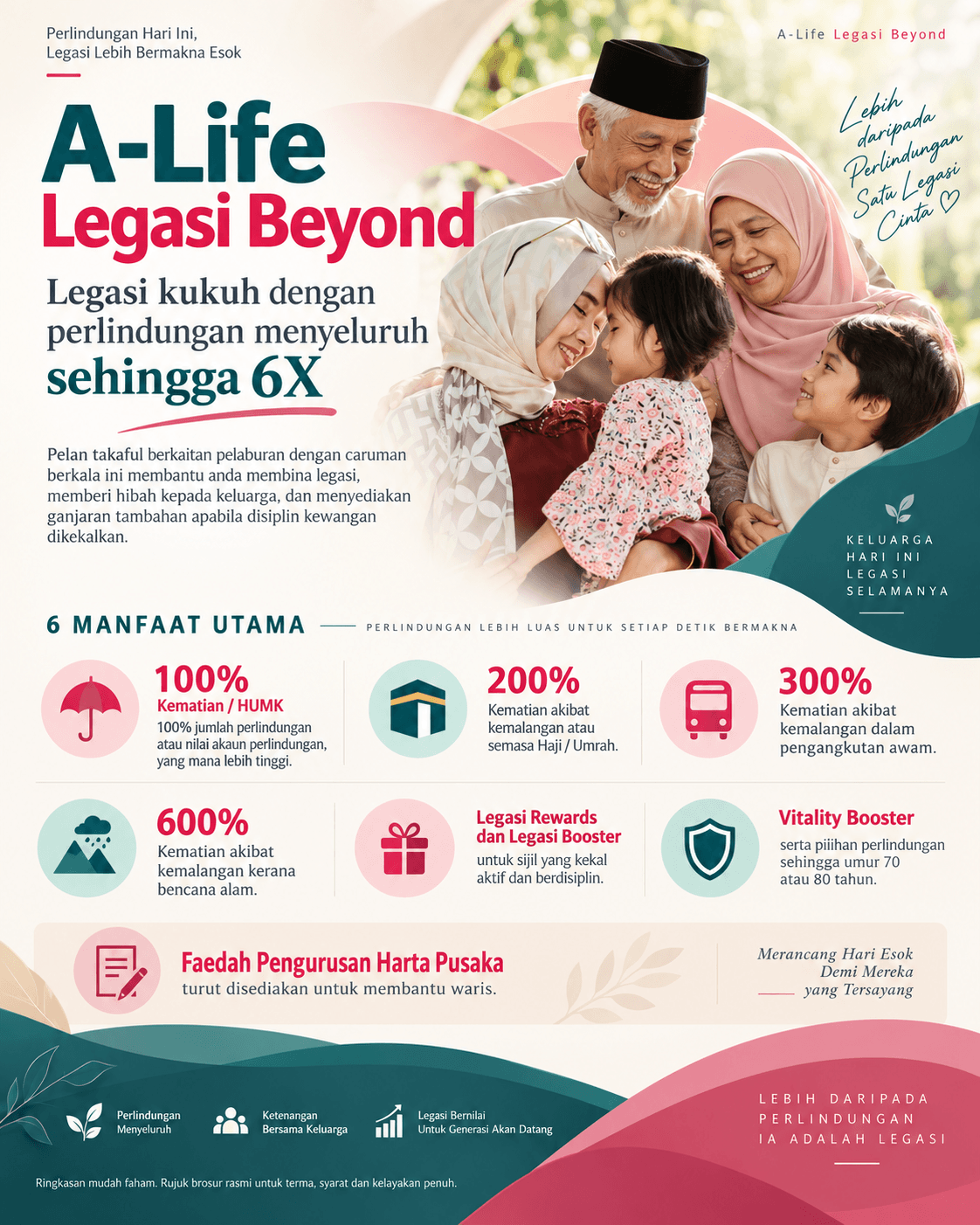 Poster A-Life Legasi Beyond