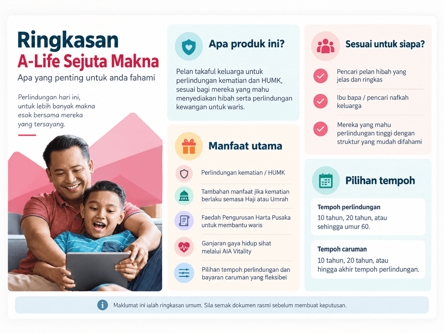 Ringkasan A-Life Sejuta Makna
